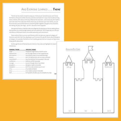 sample pages of theme and an escalation plot chart